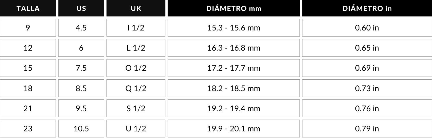Diametro - Size Guide